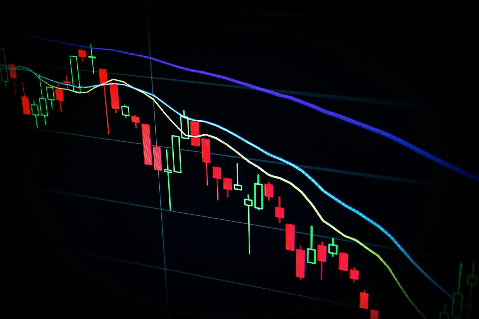 Forex Foundations course
